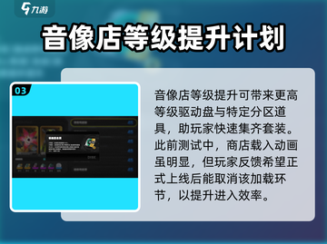 绝区零🔥音像店解锁秘籍⚡速来围观！截图4