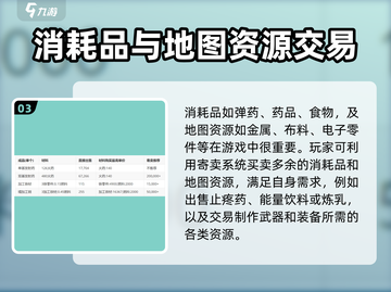 萤火突击寄卖大揭秘🔥超全方法助你轻松撤回！🎮截图4