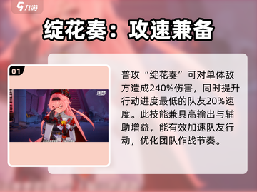 伊瑟彼安汀技能强度分析🔥《原神》必看！截图2