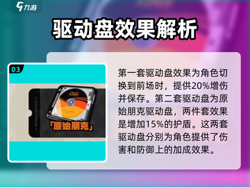 绝区零1.2驱动盘大曝光！游戏党必看👇截图4