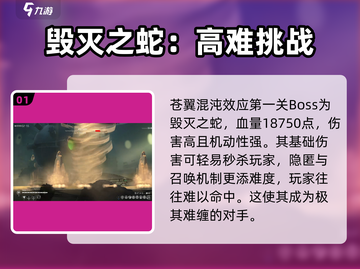 苍翼混沌效应🔥第一关BOSS打法攻略✨截图2