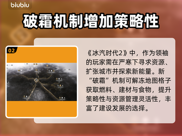 冰汽时代2跳票？🎮等待遥遥无期！😢截图3