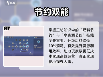 《沙石镇时光》加点神技🔥截图3