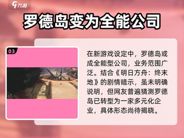 明日方舟终末地🔥罗德岛玩法全揭秘！不容错过的游戏内容🎉截图4