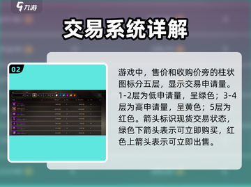 创世战车交易市场🔥机制详解，玩转游戏赚大钱！截图3
