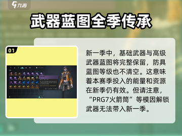 七日世界新赛季保留内容大曝光！🎮🔥截图2