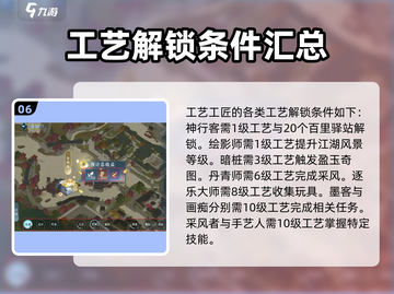 逆水寒手游🔥身份解锁全攻略✅新手必看！截图7
