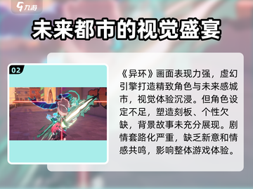 异环一测时间曝光！🔥游戏迷们冲鸭！🎮截图3