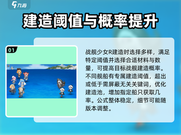 战舰少女R🔥建造公式大公开，提督必看！造船秘籍在这里👇截图2