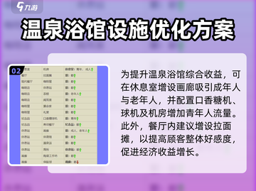 温泉物语2道具相性表🔥超全信息分享不容错过！截图3