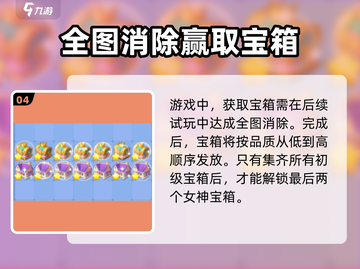 改装大作战🔥女神宝箱获取攻略💎截图5