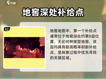 《为了吾王》遗失补给位置大公开！🎮🔥截图3