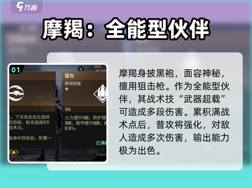 破碎之地🔥摩羯强度分析｜超强⭐还是超烂？截图2