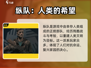 七日世界🔥角色大揭秘！游戏人物信息一网打尽✨截图6