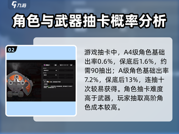 绝区零武器池概率大曝光💥，保底机制让你稳赢！🔥截图3