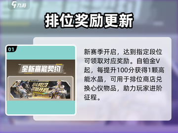 高能英雄S4赛季炸裂开启💥截图2