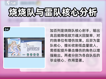 破晓序列🔥最强T0角色曝光！游戏党必看✨截图5