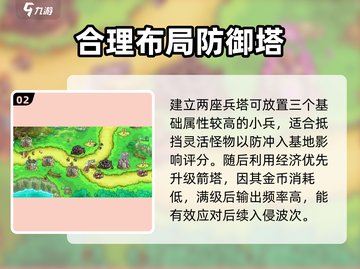 王国保卫战5联盟第一章🔥通关秘籍全流程揭秘！🎮截图3