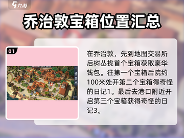 黎明之海.George敦隐藏宝物📍触发攻略来啦！截图2