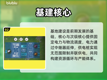 🔥明日方舟终末地新手速通攻略💥截图3
