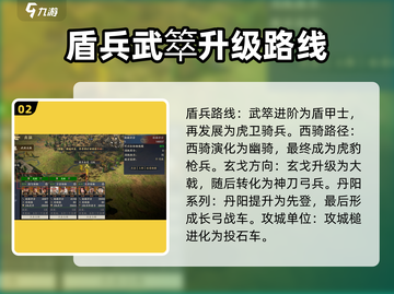 战地无疆🔥兵种升级全览，掌控最强兵种！截图3