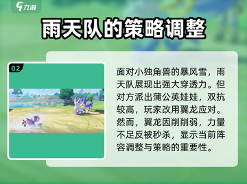 洛克王国手游雨天队这样玩🔥轻松制胜✨截图3