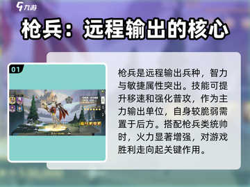 列王之剑🔥最强兵种搭配攻略来了！快人一步称霸战场Knight截图2