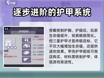 阿瑞斯病毒2🔥护甲制作全攻略💎截图4