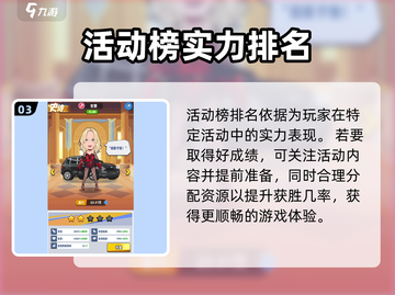 商业都市排行榜大揭秘！🔥谁是真正的王者城市？游戏名：都市争霸截图4