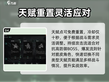 原神代号56天赋修改🔥超简单攻略来啦！截图5