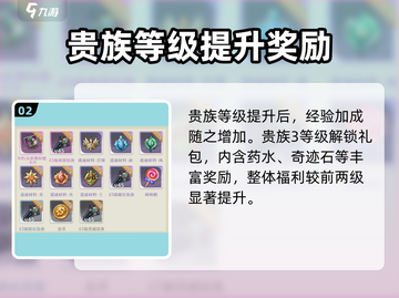 《勇士与冒险》贵族等级揭秘！👑升级攻略大公开🔥截图3