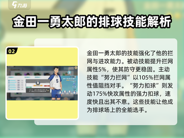 排球少年手游🔥金田一勇太郎玩法揭秘与球员分析✨截图3