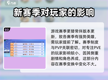 王者荣耀🔥星之破晓赛季玩法全揭秘！💥截图4