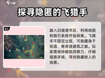 鸣潮🔥归墟港市飞猎手位置大揭秘！🎮截图2