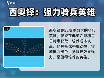 万龙觉醒S2英雄大曝光🔥游戏党必看！截图2
