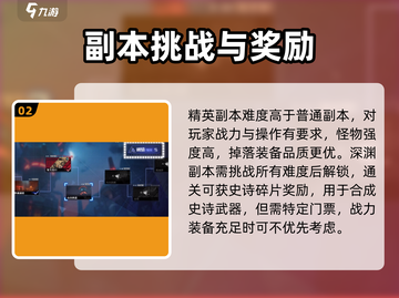 晶核手游🔥萌新必看！快速上手攻略⚡截图3