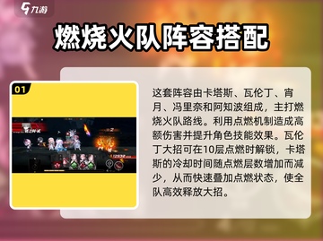 雷索纳斯🔥新手必看！超强阵容搭配攻略💎截图2