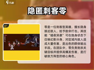 龙族卡塞尔之门零🔥角色攻略与人物介绍✨截图2