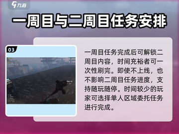 《七日世界》区域委托任务领取全攻略🔥截图4