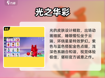 元梦之星✨绝美装扮推荐🔥截图6