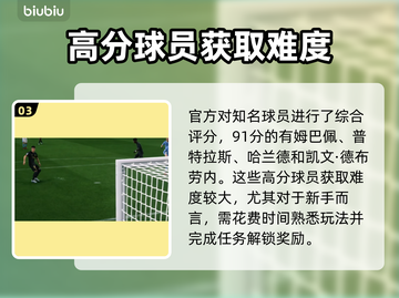 FIFA24高分球员🔥热门球星推荐✨截图4