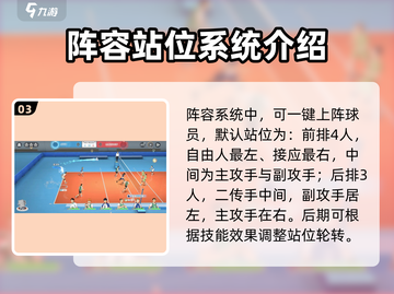 排球少年手游🔥站位阵容安排技巧大公开！截图4
