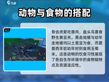 创造吧我们的星球饲料大全✨游戏必备饲料种类大揭秘！截图3