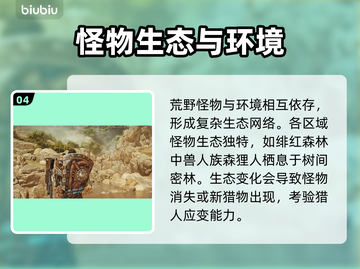 怪物猎人荒野生态🔥超全怪物图鉴🎉截图5