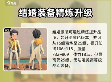《沙石镇时光》结婚礼服获取大揭秘！💍游戏副本隐藏道具全攻略🎮截图3