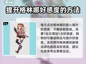 少女前线2🔥格林娜人物揭秘⚡游戏必备攻略截图4