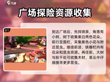 原神💥罗塔花园广场资源点位置全解！💎截图2