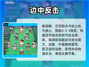 🔥《队长小翼》最强阵容曝光！⚽截图5