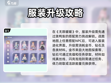 无限暖暖💥服装升级秘籍💡玩家必看！截图2