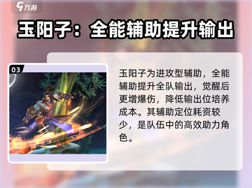射雕手游💎角色推荐：最强阵容等你来战！截图4
